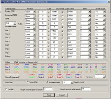 Data Logger Auto Display Profiles