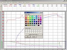 Data Logger Graph Colors