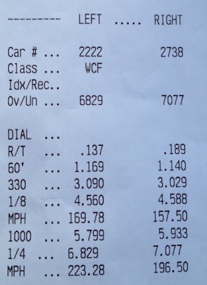 Marc Carlyle World Record Pass Time Slip